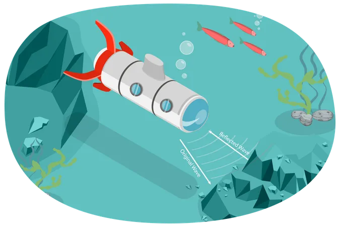 Sonar And Submarine Navigation  Illustration