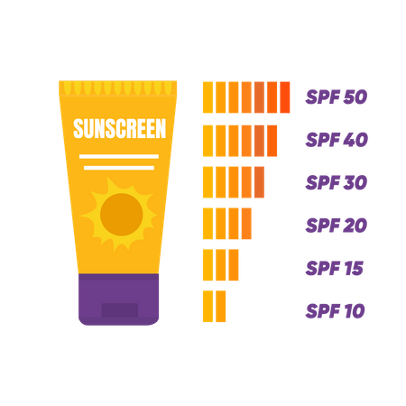 Sonnenschutzlotion  Illustration