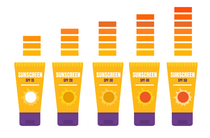 Sonnenschutzlotion  Illustration