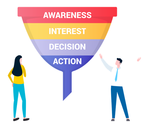 Stages of marketing process  Illustration