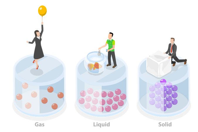 State Of Matter  Illustration