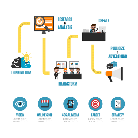 Step Of Online Marketing Infographic Isolated On White Background  Illustration