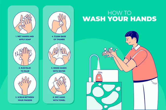Steps of How to Wash your Hands with Liquid soap Illustration