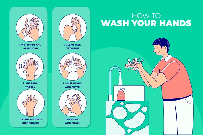 Steps of How to Wash your Hands with Liquid soap  Illustration