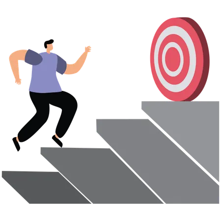 Steps to achieve goal  Illustration