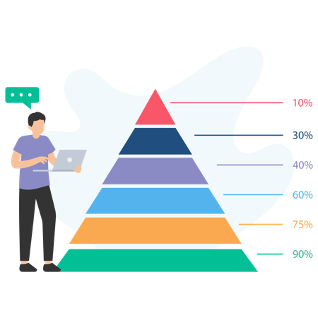 Strategic Planning  Illustration