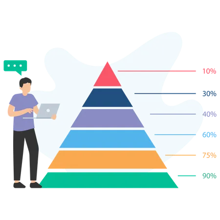 Strategische Planung  Illustration