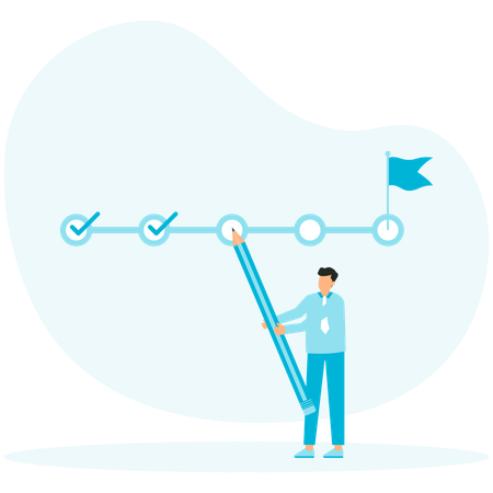 Strategische Planung und Arbeitsablauf bzw. Projektfortschritt  Illustration