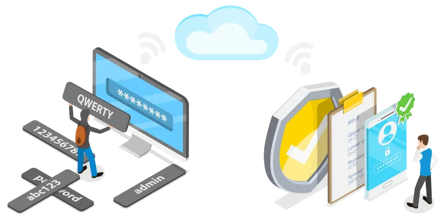 Strong Password Requirements  Illustration