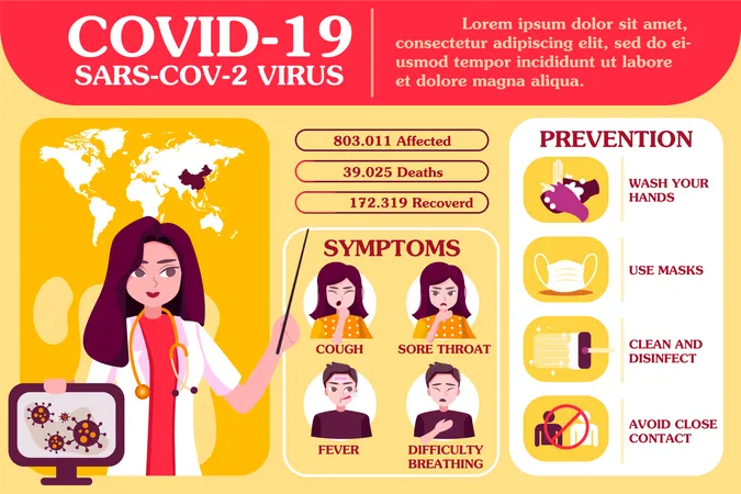 Diferentes Carteles O Diagramas De Prevencion De COVID 19 Y Coronavirus Incluyen Sugerencias De Medicos Sintomas Y Pasos Para Proteger El Autotratamiento Ilustración