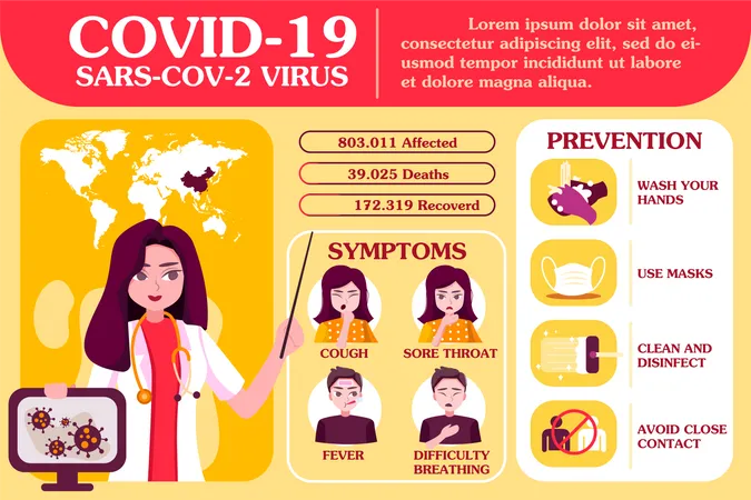Suggestion des médecins sur le coronavirus  Illustration