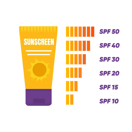 Sun protection lotion  Illustration