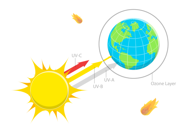 Sun radiation  Illustration