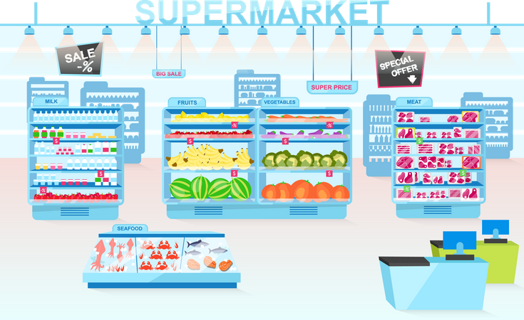 Supermarket departments Illustration