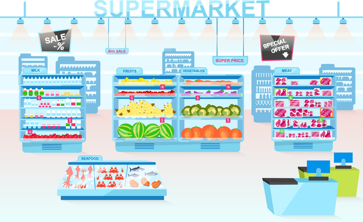 Supermarket departments  Illustration