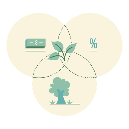 Sustainability Cycle  Illustration