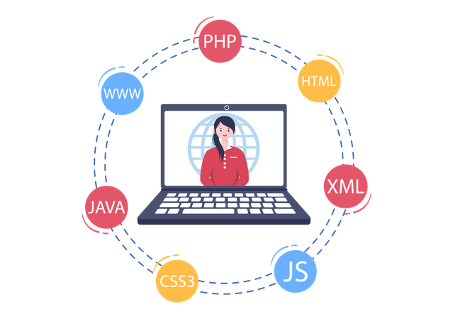 Sviluppo e programmazione di software  Illustration