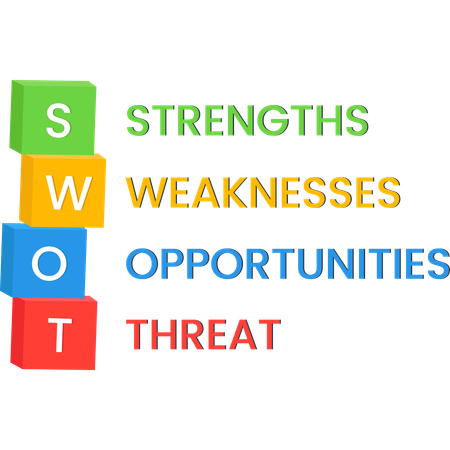 SWOT 분석 차트  일러스트레이션