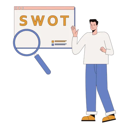 SWOT Analysis  Illustration