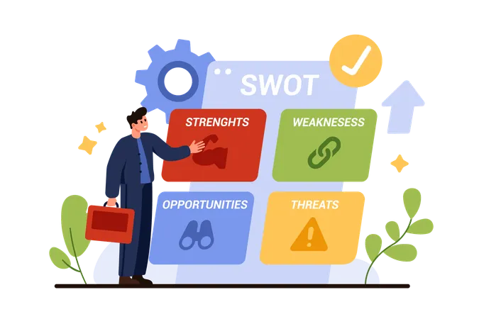 SWOT Analysis For Business Strategy Planning In Matrix Presentation Tiny Businessman With Four Categories Stylized Symbols Of Strength Threat Weakness Opportunity Cartoon Vector Illustration イラスト