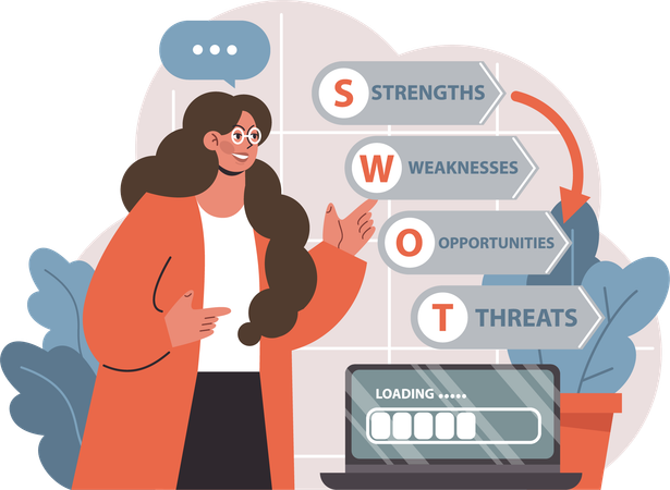 SWOT  Illustration