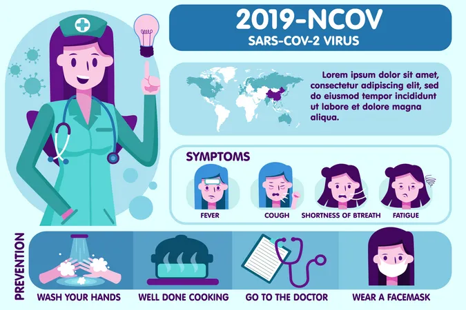 Symptoms and prevention by nurse Illustration