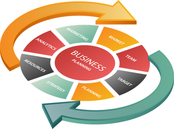 Gestion du système ERP d'entreprise  Illustration