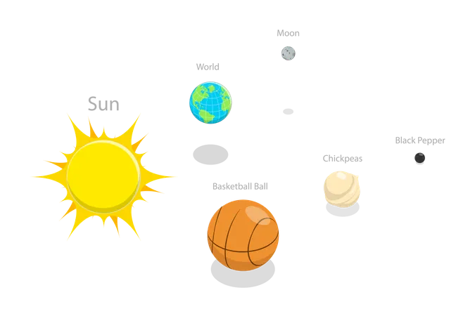Système solaire et planètes  Illustration