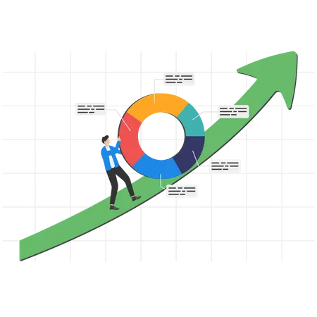 Tableau de développement des performances des employés  Illustration