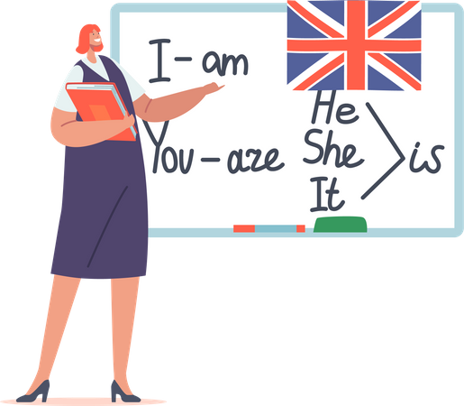 Teacher teaching English language Illustration