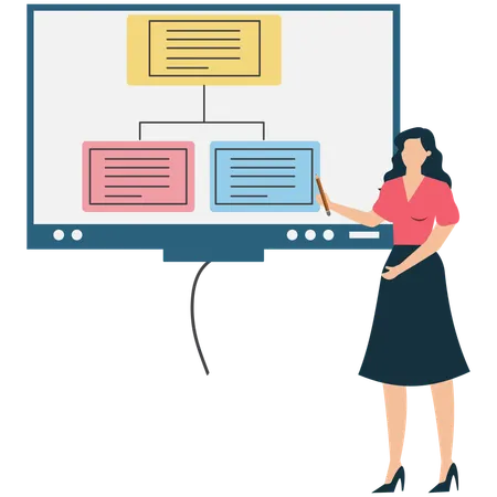 Teacher using Digital Whiteboard  Illustration