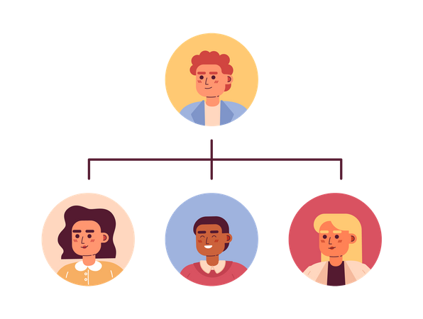 Team structure  Illustration