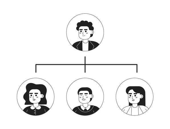 Team structure  Illustration