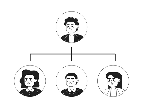 Team structure  イラスト