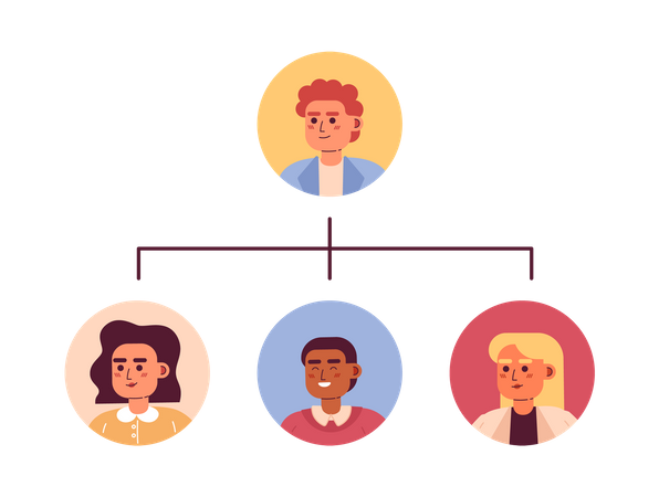 Team structure  イラスト