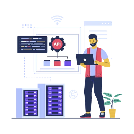 Technologie d'interface de programmation d'applications  Illustration