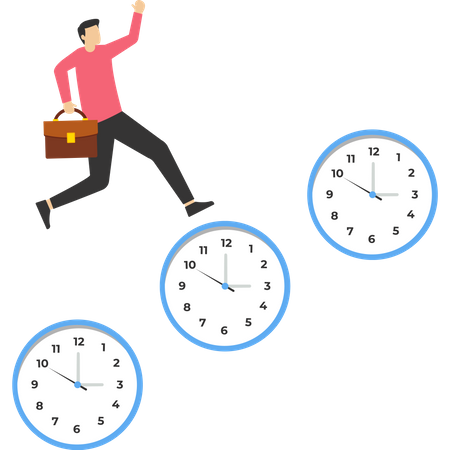 Técnica de gestión del tiempo  Ilustración