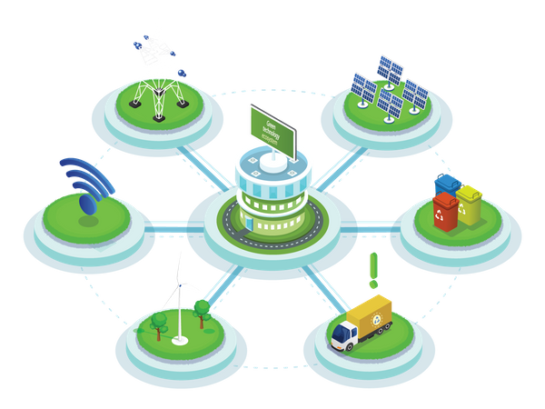 Tecnología verde  Ilustración