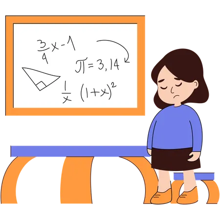 Test boundaries  Illustration