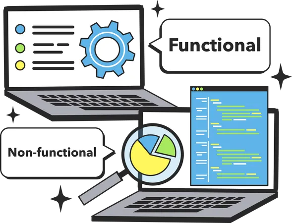 Testes funcionais versus não funcionais  Ilustração