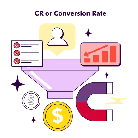 CR Or Conversion Rate KPI Type Indicator To Measure Employee Efficiency Testing Form To Report Worker Performance Flat Vector Illustration Illustration