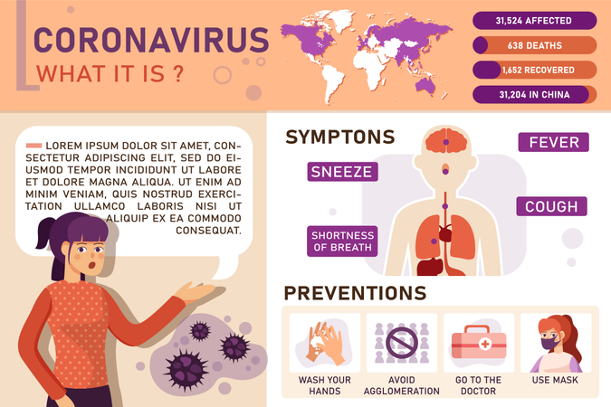 The affection of corona virus in human body banner  Illustration