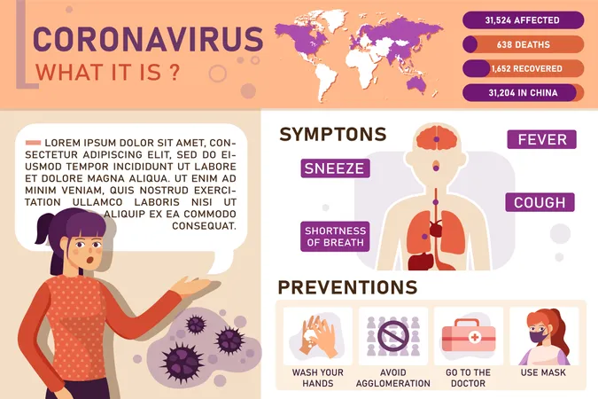 The affection of corona virus in human body banner  Illustration