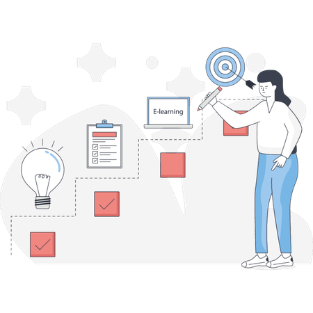 The girl is making online learning shcdule  Illustration