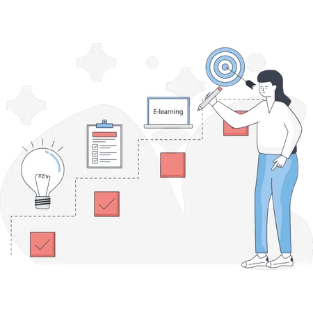 The girl is making online learning shcdule  Illustration