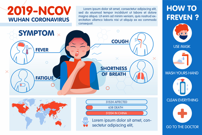 The symptom of corona virus with awareness banner  Illustration