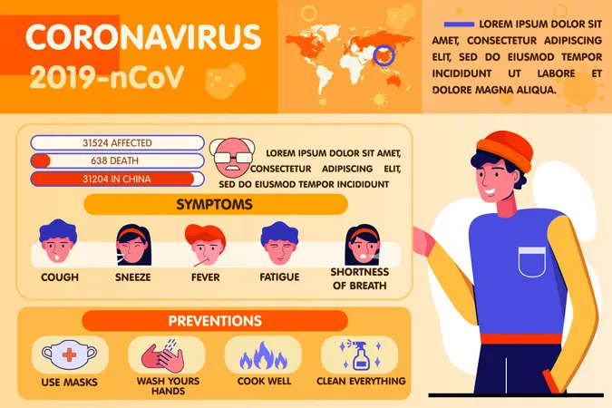 The total number of people infected by corona virus  Illustration