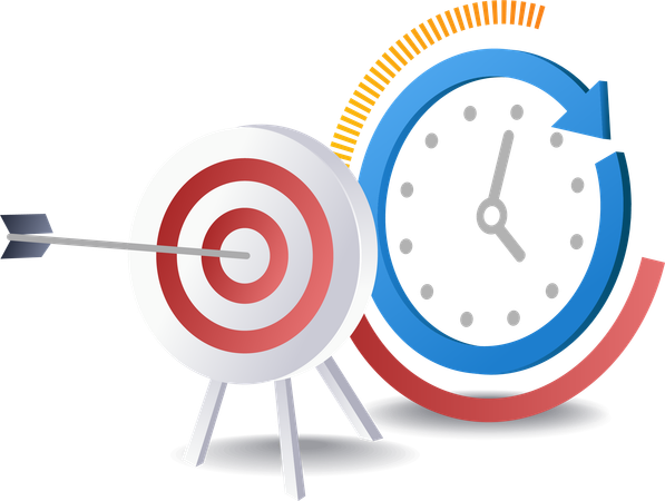 Time to determine business targets  Illustration