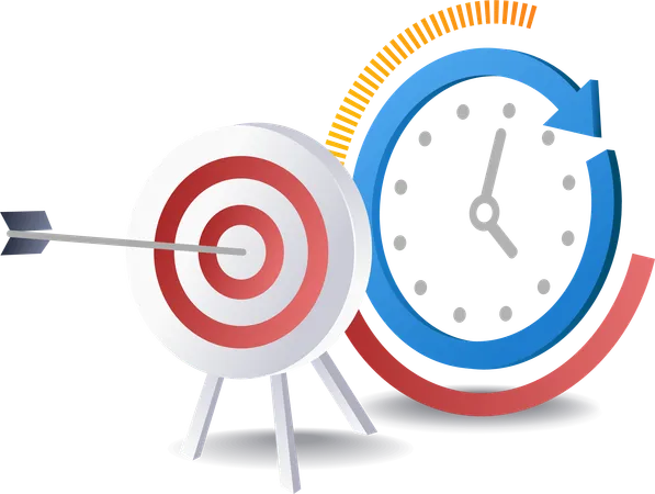 Time to determine business targets  Illustration