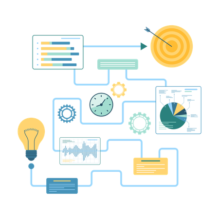 Timeline of project development  Illustration